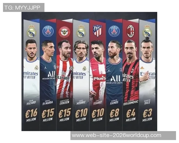 全球足球明星身价排行榜揭晓谁是最贵的球员引发热议